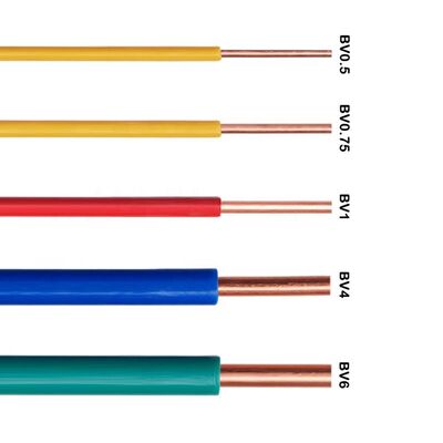 Kabel Listrik Tetap Inti Keras BV, Kawat Rumah Dilapisi PVC